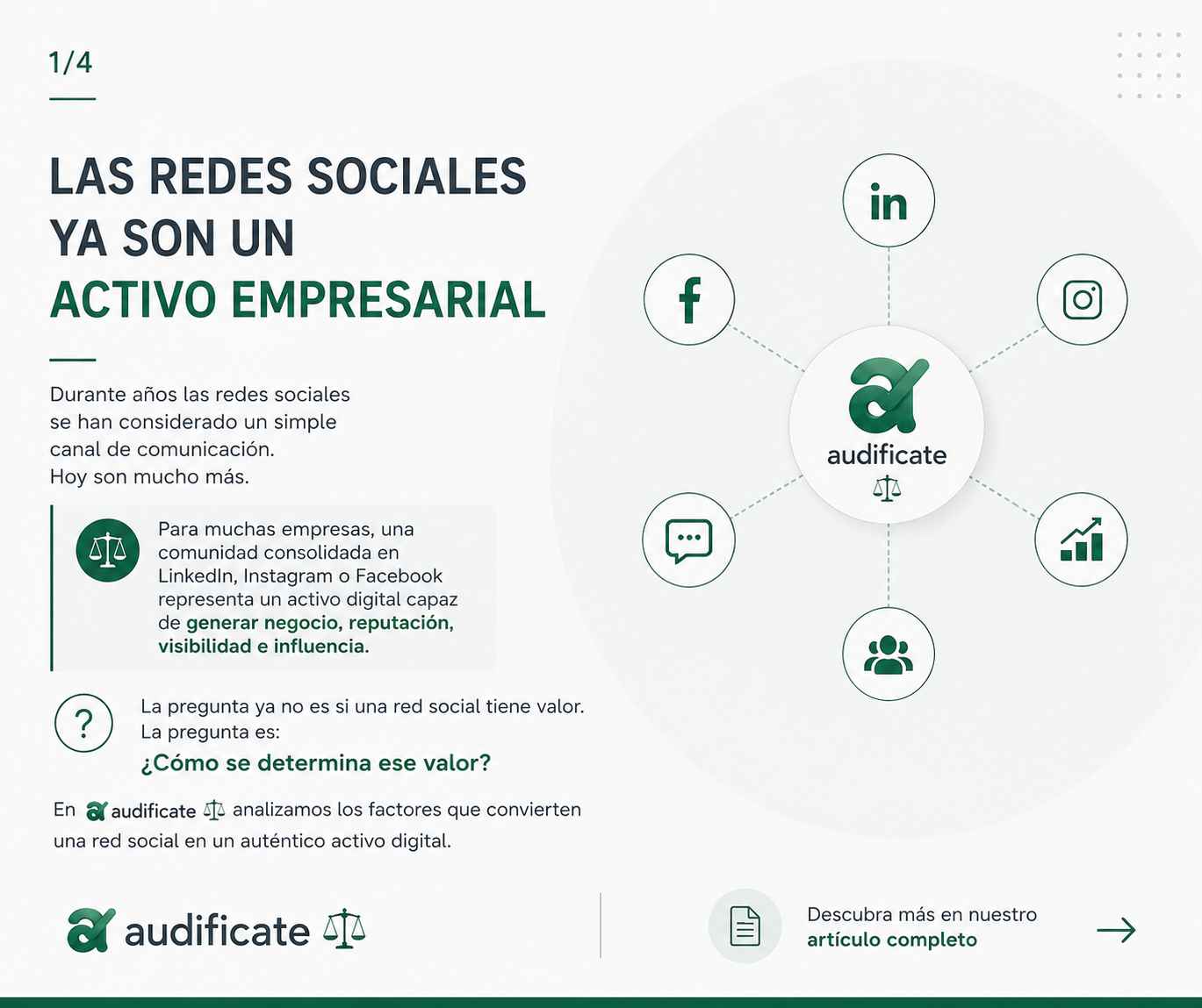 Valor empresarial de las redes sociales como activo digital estratégico