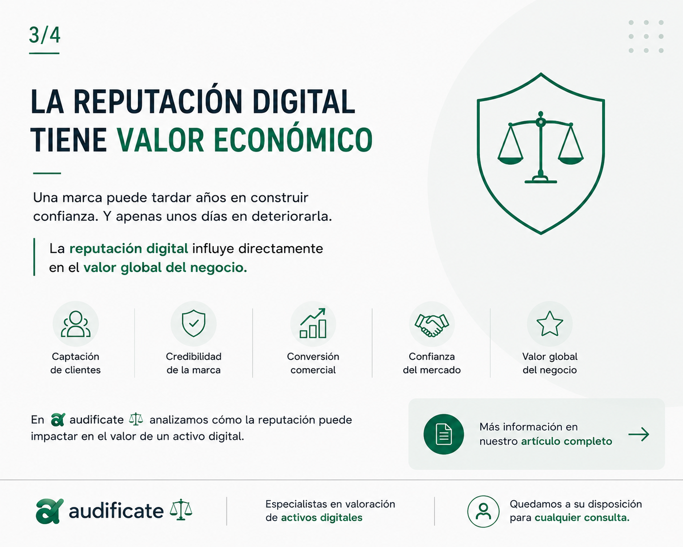 Importancia de la reputación digital en la valoración de activos digitales