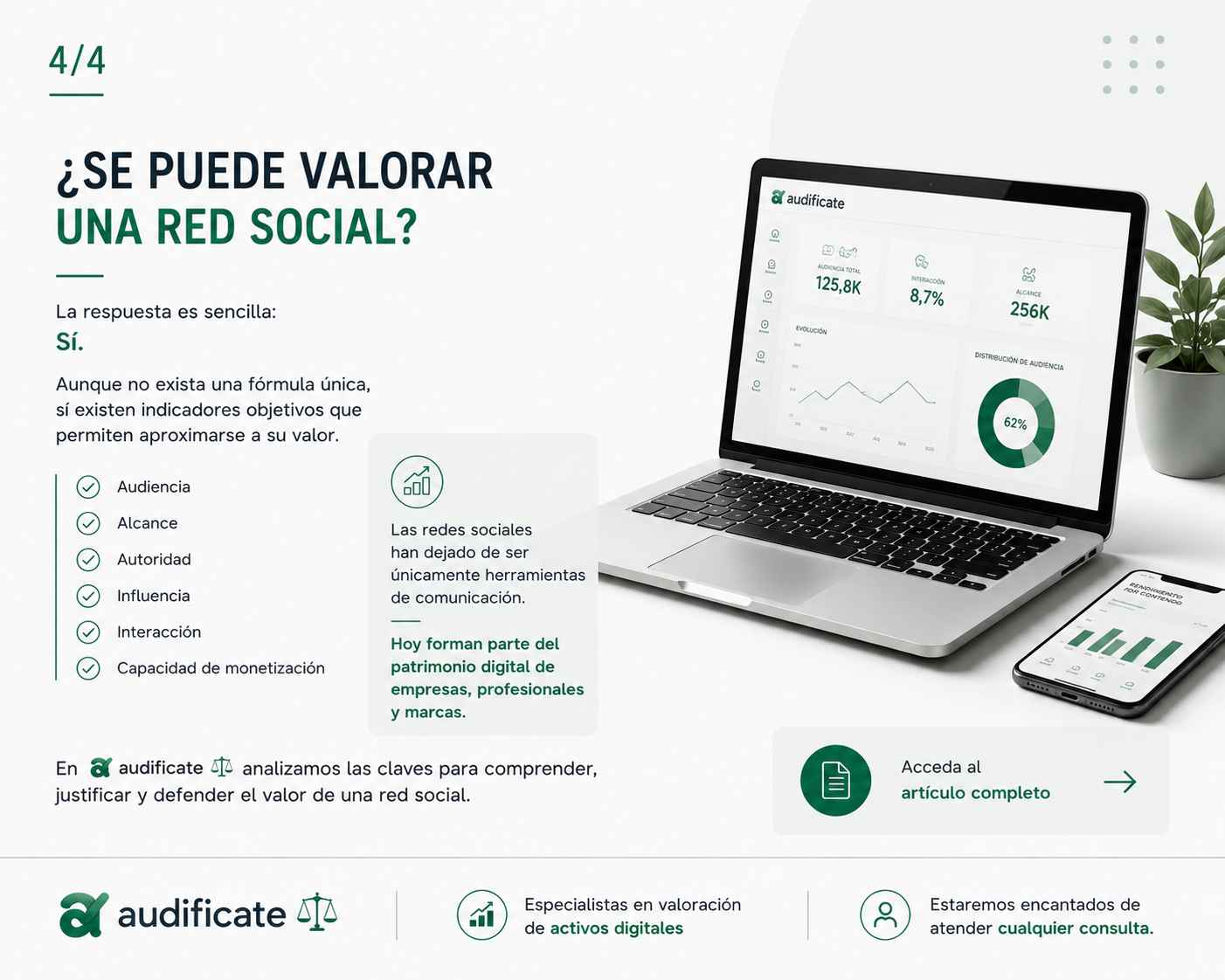 Importancia de la reputación digital en la valoración de activos digitales
